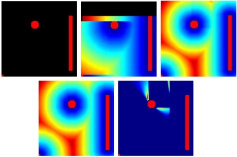 Fig. 2.19 4SED method. Top row, from left to right : Starting set S, consisting of 3 dif- dif-ferent areas