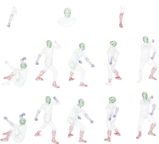 Figure 5: Examples of mathing of random parts of SCAPE human shapes (rst row) to approximately