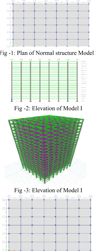 Fig -2: Elevation of Model I 