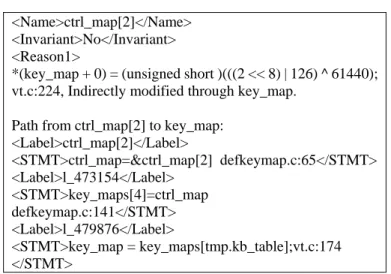 Figure 3.2 Snippet of the analysis report that shows why ctrl_map[2] can be indirectly  modified through the pointer key_map 