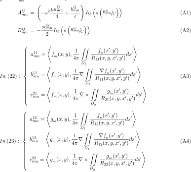 Fig. 11. The magnitude of electric and magnetic current densities becomes higher as the length of theThe relation between the wire length and the transient response of the wire and slot is revealed inwire grows.