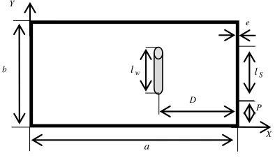 Figure 2.  aP The geometrical parameters of the problem are: = 2 ∗ b mm, b = 109.3 mm, D = 43.7 mm, = 32.8 mm, lw = ls = 39.5 mm and e = ew = 10−5mm (ew is the thickness of wire).