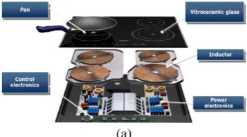 Figure (1). The user interface allows the user to provide the target power delivered to the load