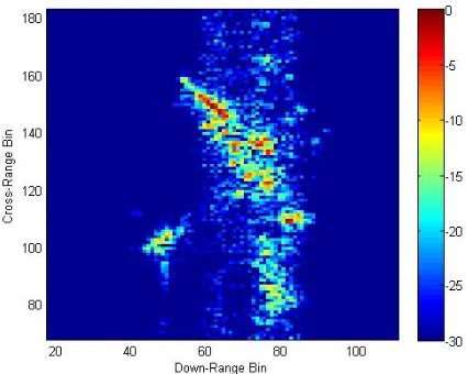 Figure 1. ISAR image of a Boeing747 contaminated by micro-Doppler frequency modulation.