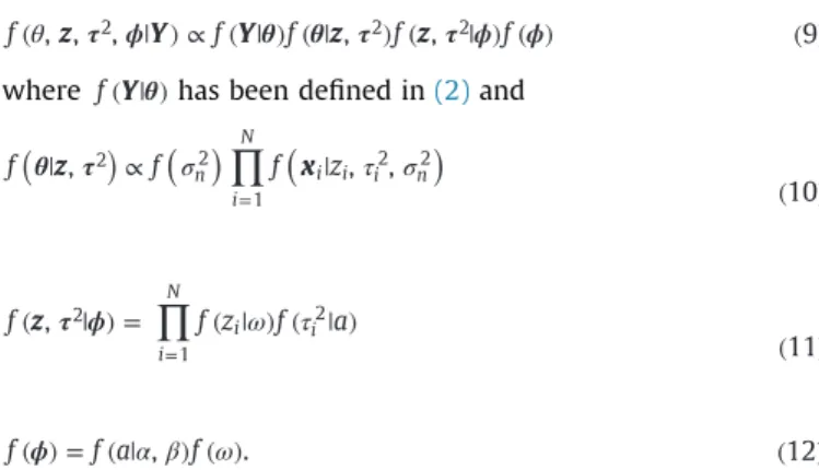 Fig. 1. Directed acyclic graph for the Bayesian model illustrating the dependencies between the model parameters and hyperparameters.