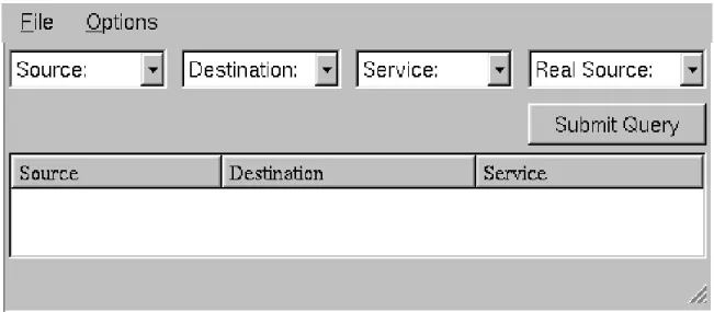 Figure 2. GUI for Fang.