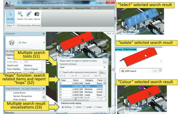Figure 1. The 3DIR interface. Left: Screenshots showing the software functions satisfying the specifications (S) which emerged  from the user workshops