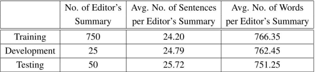 Table 2.2: Statistics of editor’s summary of the PLOS Medicine dataset