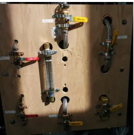 Figure 3.4 Hydraulic control valve 