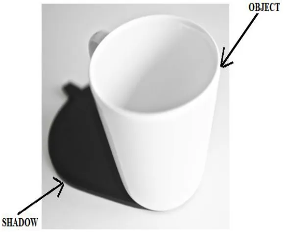 Fig 3: Skull detection &noise removal 