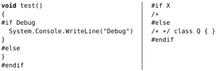 Figure 3. Problematic cases of using C# directives [30].