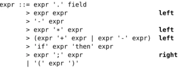 Figure 2. A simplified excerpt of OCaml expression grammar augmented with declarative operator precedence constructs.