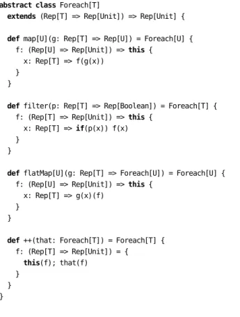 Figure 7. Threads progress jointly along matrix diagonal.