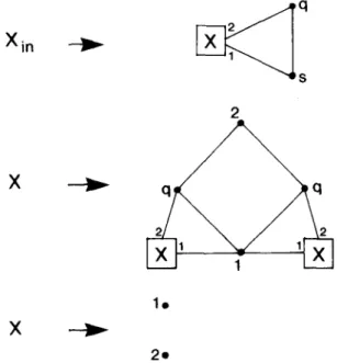FIG.  12.  The  HH  grammar  G4,  generating  all  “dotted”  trees 