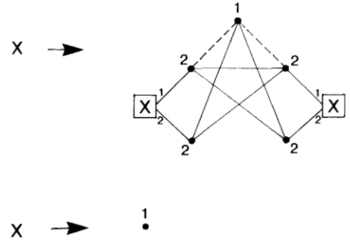 FIG.  15.  The  HH  grammar  G,,  generating  all  edge  complements  of  binary  trees