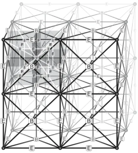 Fig. 4. Eight-element mesh after breaking the interior of the front element.