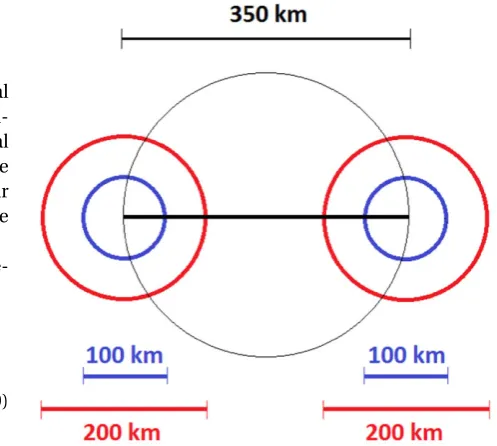 Figure 4 A demonstration of the scale of the orbit at minimalseparation (black, 350 km) vs