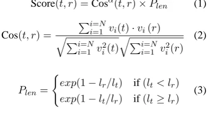 table for other target language except English, so we did notMeteor universal package does not include paraphrasingrun Out-of-English experiments for this metric.