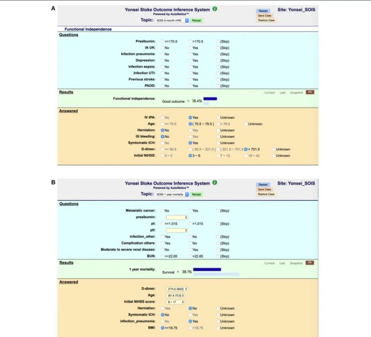 FIGURE 6 | Screenshots of an online prediction system, Y-SOIS (Yonsei Stroke Outcome Inference System)