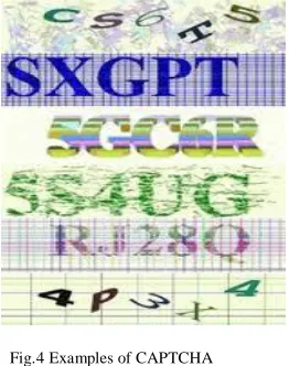Fig.4 Examples of CAPTCHA  