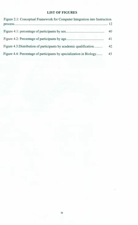Figure 2.1: Conceptual Framework for Computer Integration into Instruction