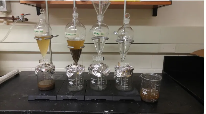 Figure 2.8. Separatory funnel set up at various stages of plastic separation process.