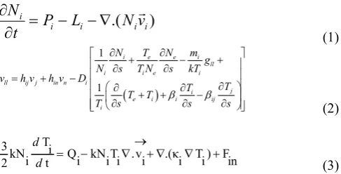 Figure 1 shows the diurnal plot of electron density at 300 km 