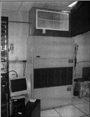 Figure  2-3:  CRAC  #2,  which  supplied  air directly into  the  room, was  ignored.