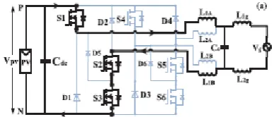 Fig 2 Switching pattern of the proposed topology with  reactive power flow 