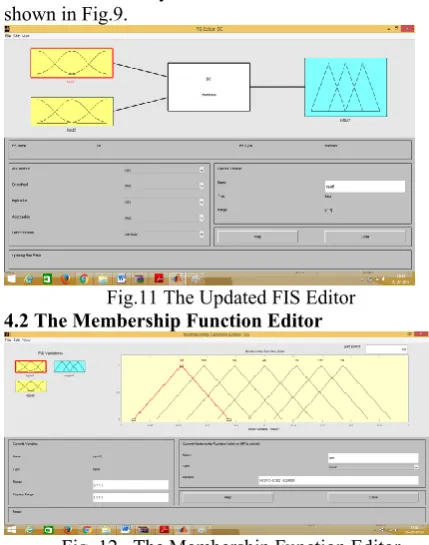 Fig.9 The FIS Editor 