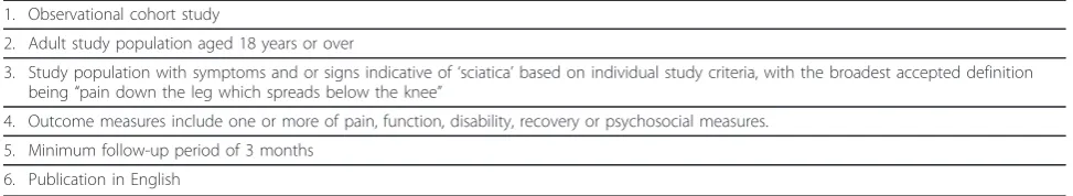 Table 1 Inclusion criteria