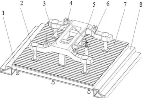 Figure 3 Articulated arm coordinate measuring machine 