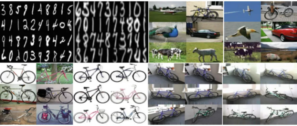 Fig. 1. First line shows examples of USPS, MNIST, MSRC, VOC2007 Second line shows examples of Caltech256, Amazon, Dslr and Webcam