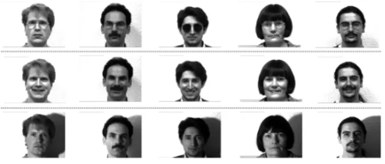 Figure 3.1: Sample images of the Yale dataset. Each column shows one subject’s faces. Images in the same rows contain same components, such as faces with glasses and a neutral expression in row 1; faces without glasses and a happy expression in row 2; face