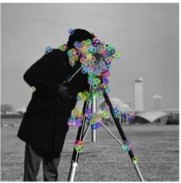Figure 2.2: ORB features found in an image