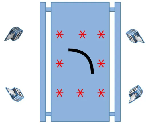 Figure 3.1: Positioned cameras focused over a conveyor belt