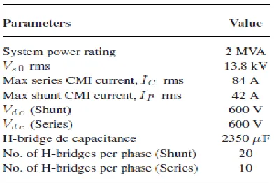 Table I  Main system parameters for 13.8-kV  