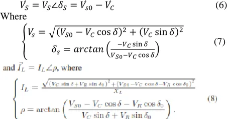 Fig. 5 Minimum THD versus number of H-bridge modules  Also, an elective flow lining of FFM could be the "base weighted aggregate sounds contortion (WTHD)." The WTHD accomplishes the base current THD for inductive burdens (i.e., straightforwardly enhanced f