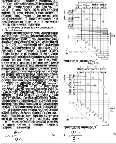 Figure 2:  General structure of FLC 