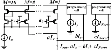 Figure 12:  Rule consequent programming circuit 