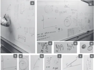 Figure 12.4. Sketches of a small data set of two numbers {75, 37}.