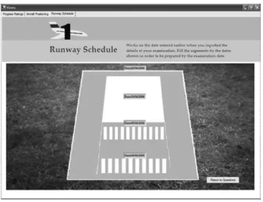 Figure 5. The runway schedule view.