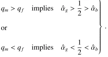 Figure 2.15.