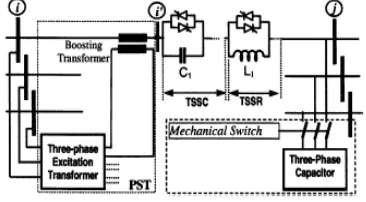 Fig. 20. Schematic diagram of an HPFC. 