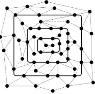 Figure 2: An example of a plane graph C and a tight sequence of 3 concentric cycles in it