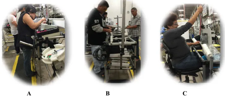 Figure 7Figure 7  The studied workstations of the assembler factory.  