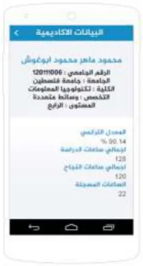 Fig. 10 : Display the Academic Information interface [9]  Registration services interface Through this interface can user view scheduling course, exam scheduling, 