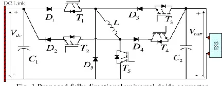 Fig. 1 Proposed fully directional universal dc/dc converter 