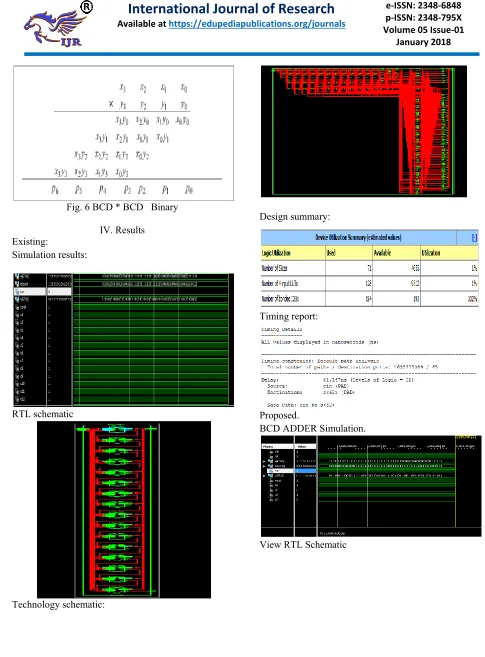 Fig. 6 BCD * BCD   Binary 