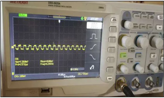Fig. 6: Simulation result of data transmitter. 